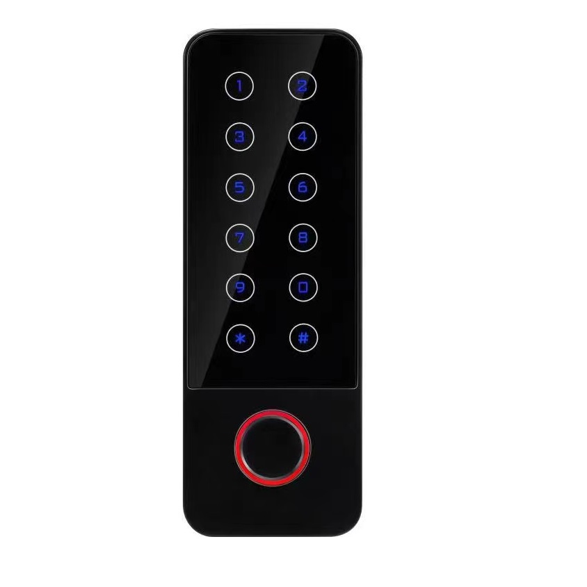 Συστήματα Airbnb - Access control