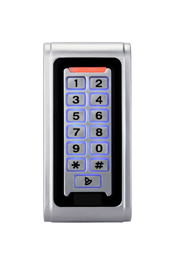 Συστήματα Airbnb - Access control